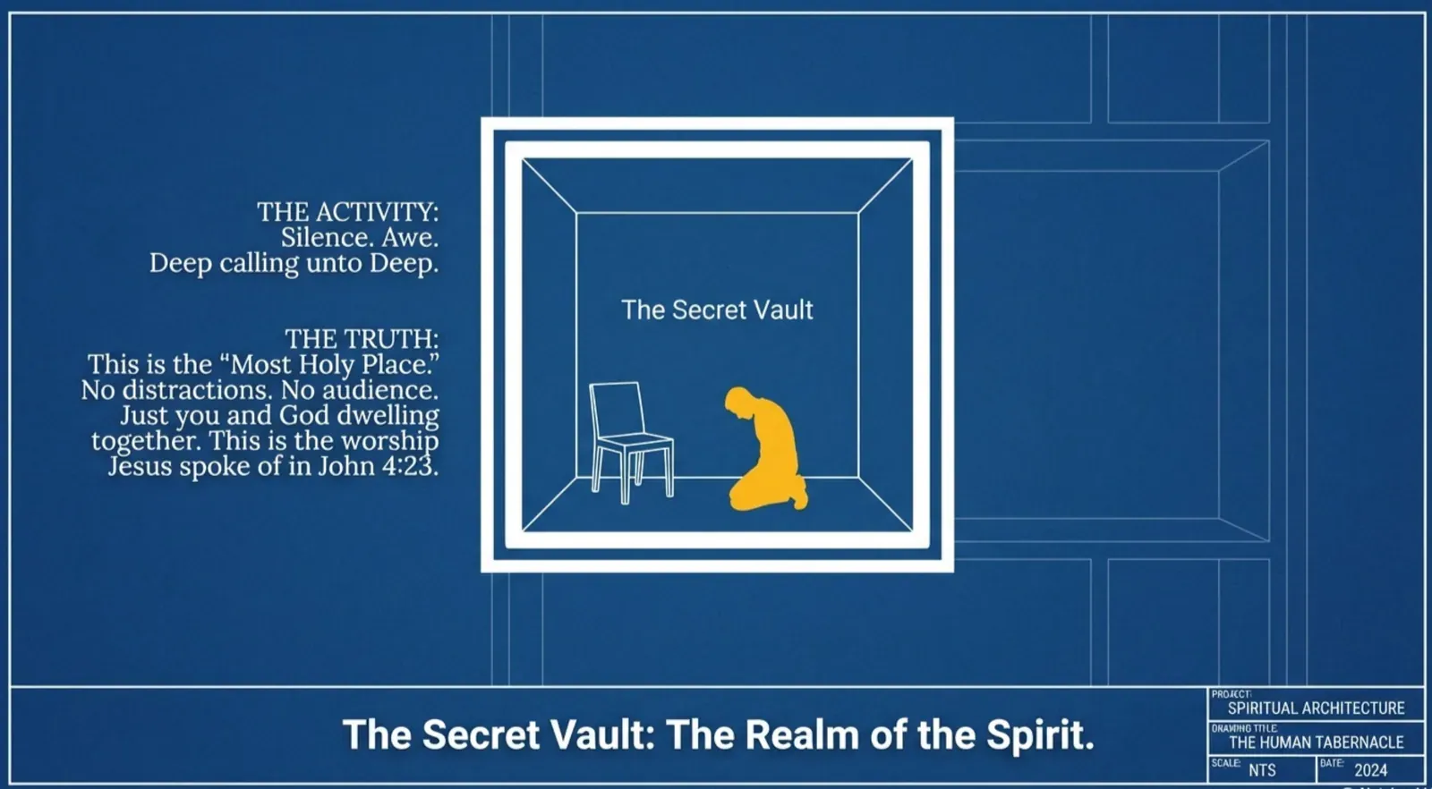 Blueprint-style diagram of a bare room labeled “The Secret Vault” with a chair and a kneeling gold figure; side notes read “THE ACTIVITY: Silence. Awe. Deep calling unto Deep” and “THE TRUTH: This is the ‘Most Holy Place’… John 4:23.”
